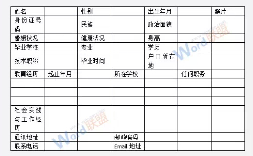 word制作表格不求人